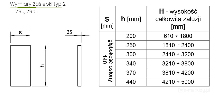 Wymiary zaślepki blachy osłonowej typ 2 do żaluzji fasadowej z90 z90l