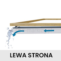 Lewa strona