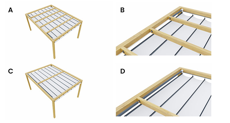 Uniwersalna konstrukcja dachu Supro, dach tkaninowy do różnych konstrukcji supro juko koro
