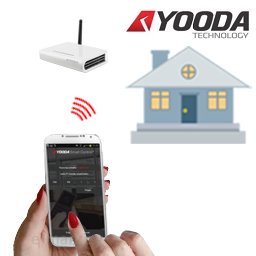 Smart Home – Yooda-Steuerung smart control