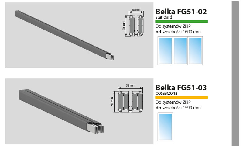 Refleksole Ziiip wyposażane są w belkę FG51-02 lub FG51-03 w zależności od wymiaru osłony