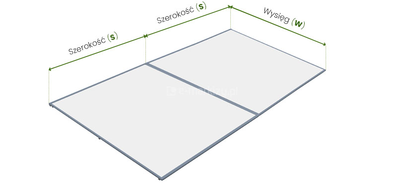 System Veranda V ZIIIP łączony w wiele modułów dla zadaszenia dużych przestrzeni - jak wymiarować