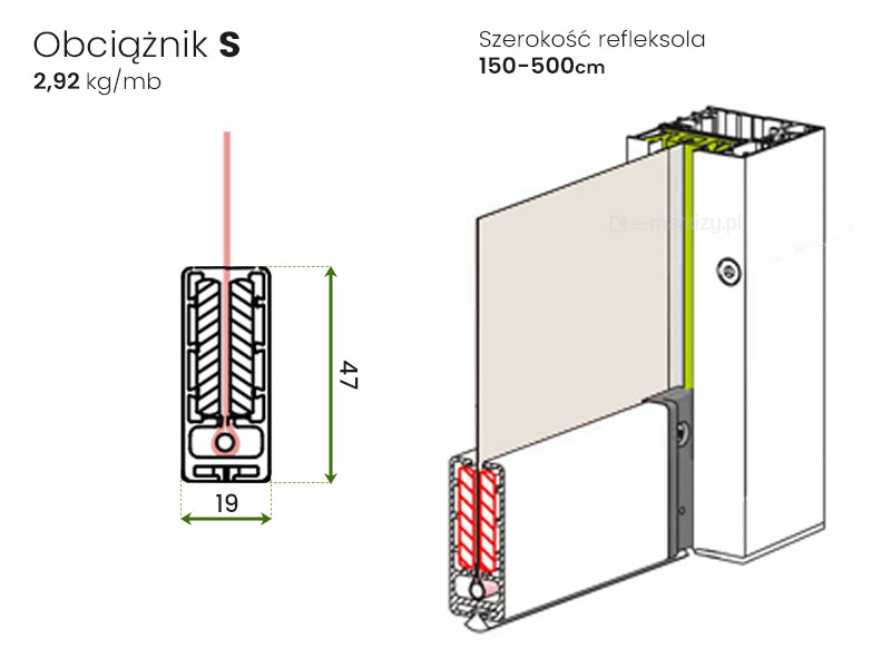 Belka dolna Zip-78 z obciążnikiem typ S (19x47mm) dla szerokości refleksola 150-500cm
