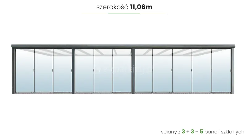 szerokość 11,06m - ściany 3 + 3 + 5 paneli