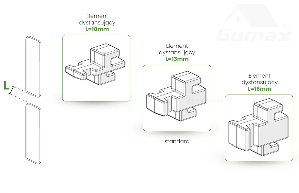 Elementy dystansujące paneli gumax występują w trzech wymiarach: 10mm, 13mm oraz 16mm