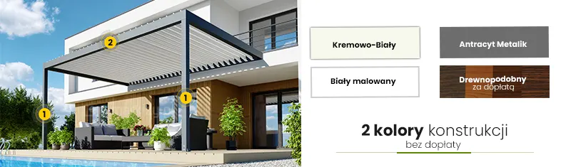 Pergola przyścienna kolory konstrukcji aluminiowej lakierowanej