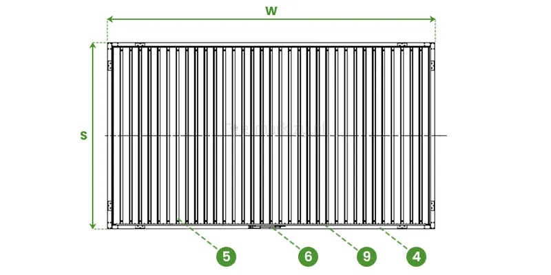 Wymiarowanie dachu SB400R z góry - zaznaczenie elementów: 4. Belka wzdłużna (napędowa), 5. Pióro, 6. Silnik liniowy, 9. Rynna