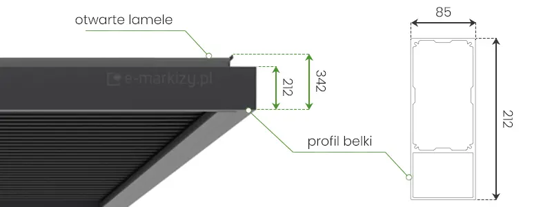 Profil belki systemu SB400R posiada wymiary 85x212mm. Łączna wysokość dachu selt wraz z otwartymi lamelami to 342mm