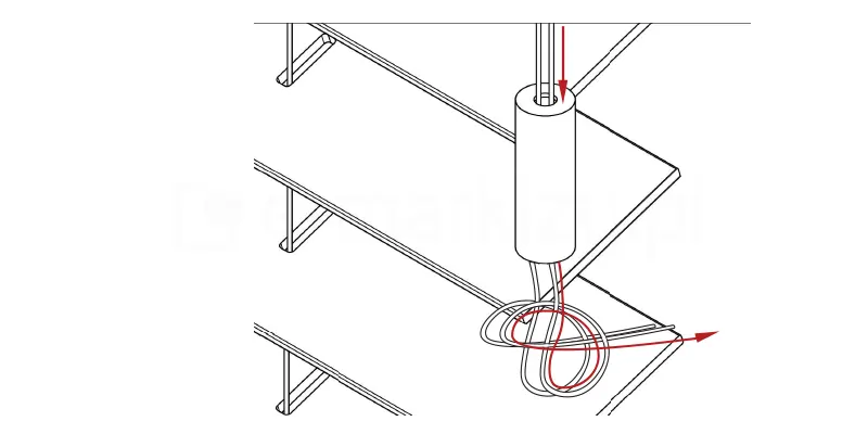 Sposób wiązania sznurków do sterowania żaluzją