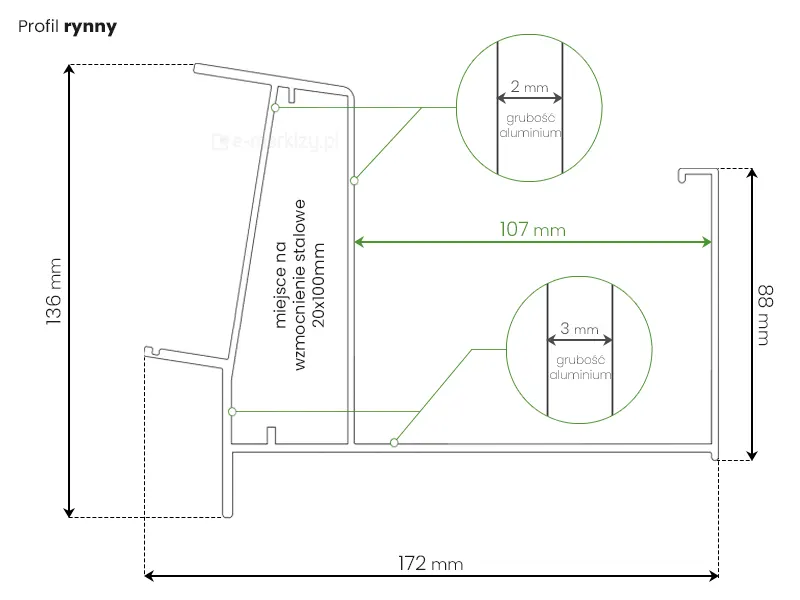 Profil rynny odpływowej zadaszenia Pigato Deponti o wymiarach 172x136mm