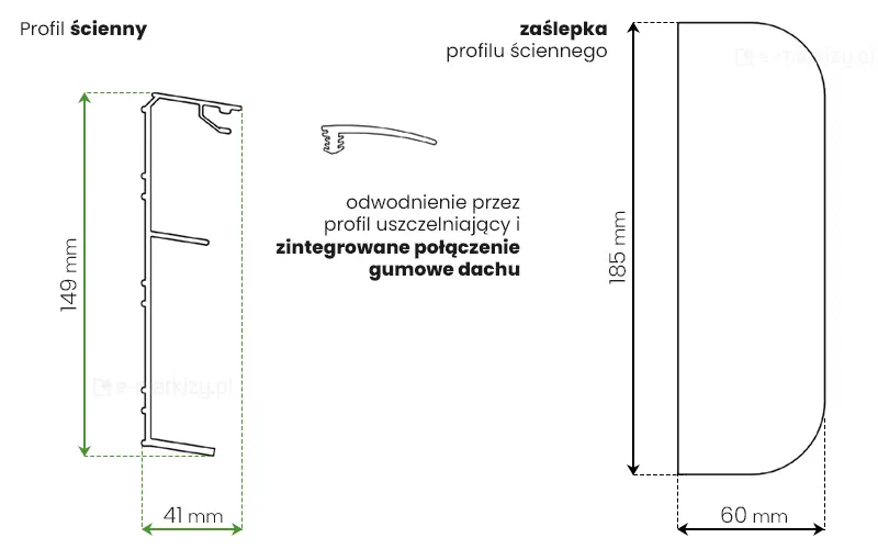 Profil ścienny z aluminiową zaślepką przyścienną zadaszenia Bosco Deponti - odwodnienie odbywa się poprzez profil uszczelniający i zintegrowane gumowe połączenie dachu