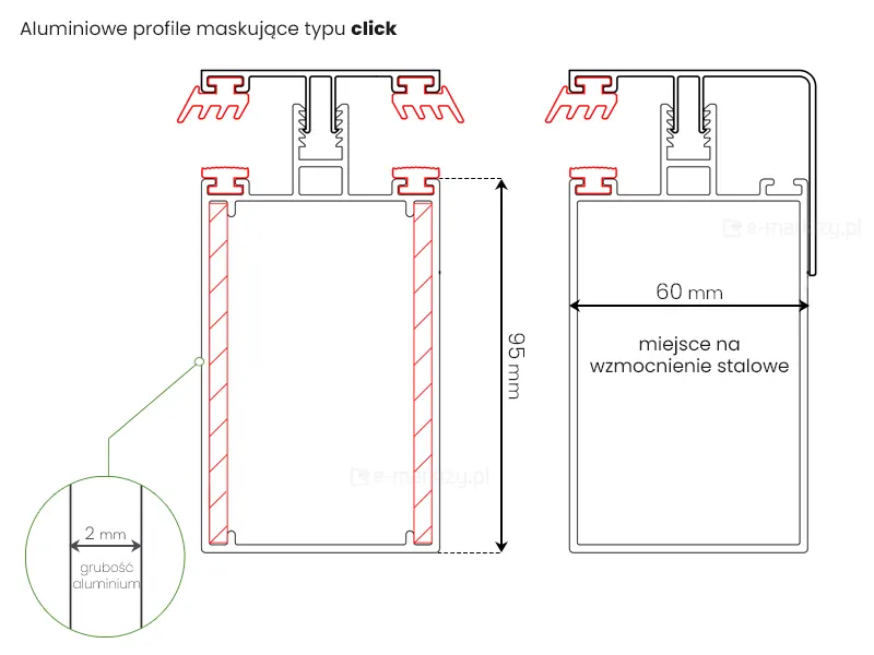 Aluminiowe profile maskujące typu click ze stali o grubości 2mm z miejscem na wzmocnienia stalowe