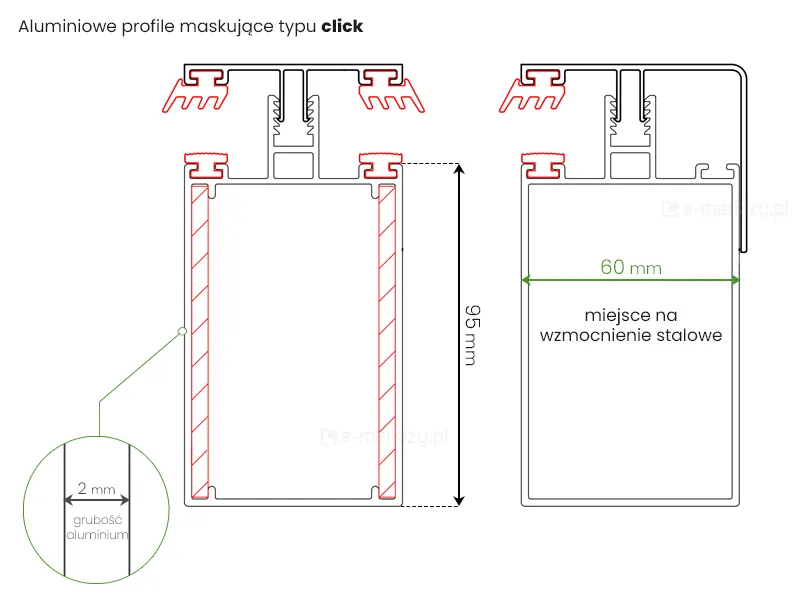 Aluminiowe profile maskujące typu click ze stali o grubości 2mm z miejscem na wzmocnienia stalowe