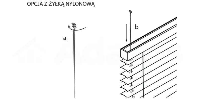 Prowadzenie boczne z zylka nylonowa