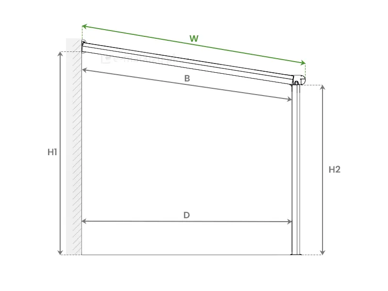Przekrój boczny zadaszenia Bosco Deponti z zaznaczonymi wymiarami takimi jak wysięg W, długość belki B, wysokość podpór H2, wysokość montażu do ściany H1 oraz odległość od tyłu ściany profilu do wnętrza słupka D