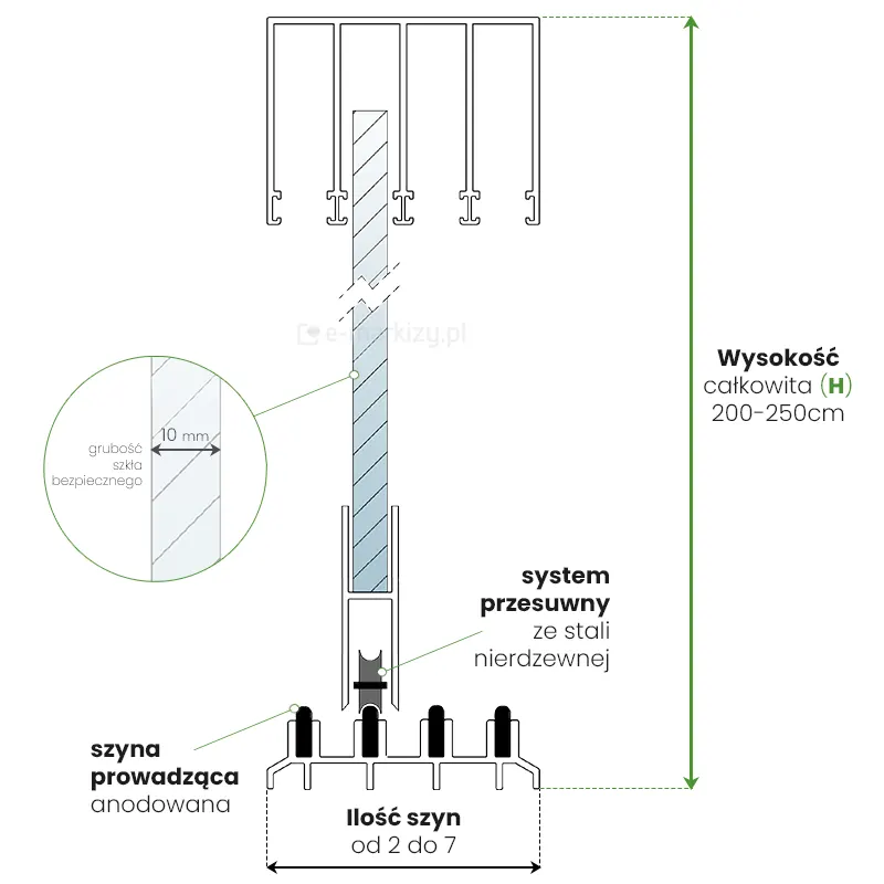 System przesuwnych paneli szklanych Fiano Deponti o wysokości maksymalnej 250cm i grubości szkła bezpiecznego 10mm oraz ilości anodowanych szyn prowadnicy od 2 do 7 sztuk