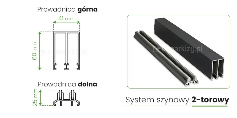 Górna i dolna prowadnica szklanych ścian przesuwnych z dwoma torami