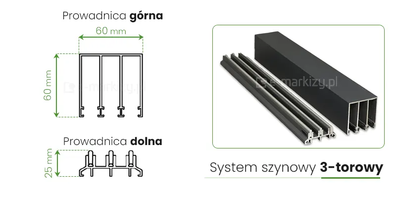 System szynowy 3-torowy Fiano Deponti o szerokości prowadnicy górnej 60mm