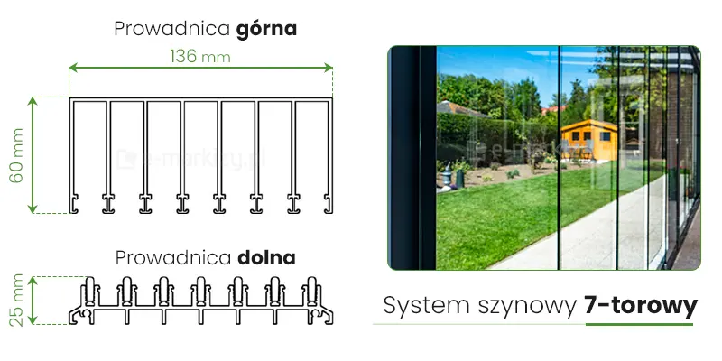 Górna i dolna prowadnica szklanych ścian przesuwnych z siedmioma torami