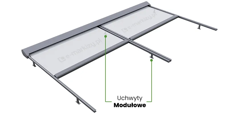 Centralne uchwyty modułowe służące do wspólnego montażu dwóch rolet poziomych Veranda Selt