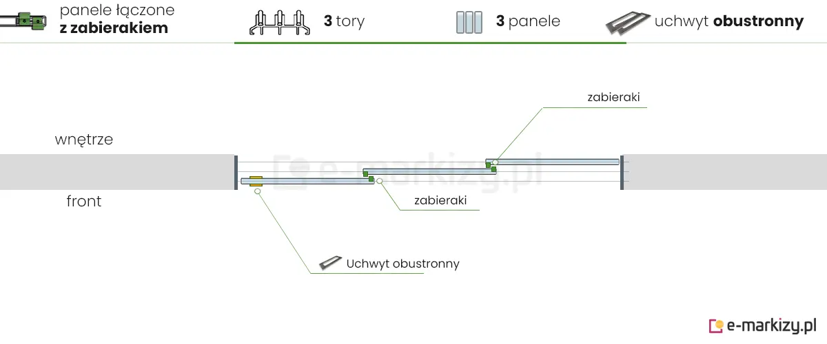 3 panele szklane Auris zsuwane na lewą stronę za pomocą 1 uchwytu