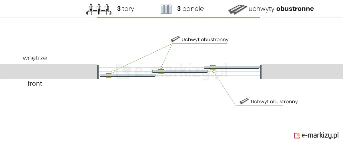 3 panele szklane Auris zsuwane na lewą stronę za pomocą 3 uchwytów