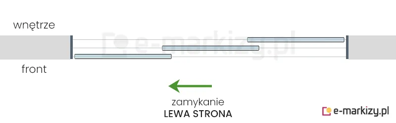 3 szyby przesuwne Miros zsuwane na lewą stronę na prowadnicy z 3 torami