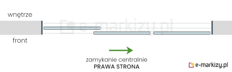 3 szyby przesuwne Miros zsuwane na środek z prawej strony na prowadnicy z 3 torami