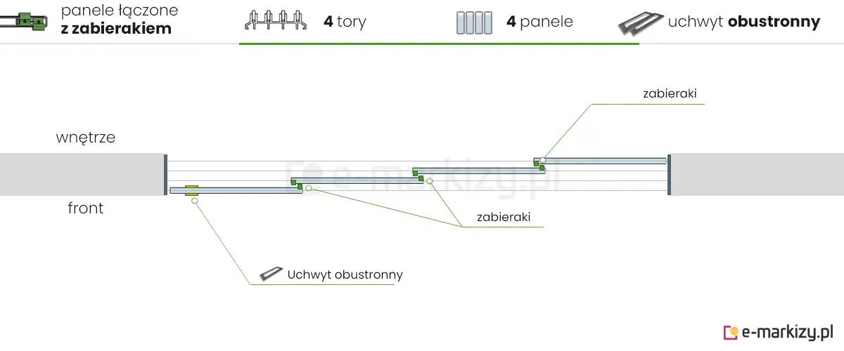 4 panele szklane Auris zsuwane na lewą stronę za pomocą 1 uchwytu