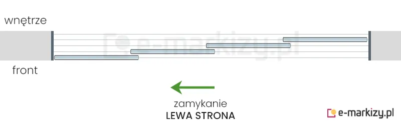 4 szyby przesuwne Miros zsuwane na lewą stronę na prowadnicy z 5 torami