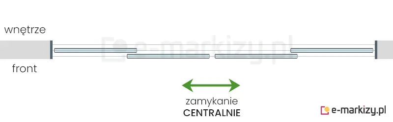 4 szyby przesuwne Miros zsuwane na środek na prowadnicy z 3 torami
