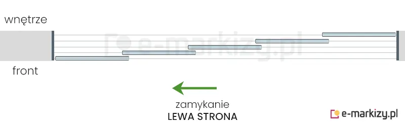 5 szyb przesuwnych Miros zsuwanych na lewą stronę na prowadnicy z 5 torami