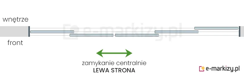 5 szyb przesuwnych Miros zsuwanych na środek z lewej strony na prowadnicy z 3 torami