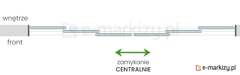 6 szyb przesuwnych Miros zsuwanych na środek na prowadnicy z 3 torami