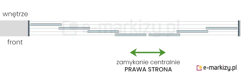 7 szyb przesuwnych Miros zsuwanych na środek z prawej strony na prowadnicy z 5 torami