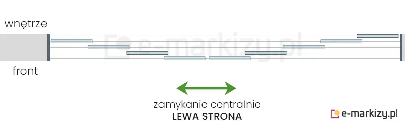 9 szyb przesuwnych Miros zsuwanych na środek z lewej strony na prowadnicy z 5 torami