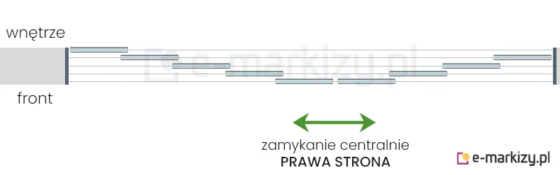 9 szyb przesuwnych Miros zsuwanych na środek z prawej strony na prowadnicy z 5 torami