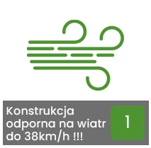 Konstrukcja markizy bocznej Bora Selt odporna na wiatr do 38km/h