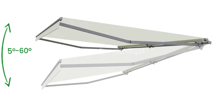 Schemat regulacji kąta nachylenia markizy Australia Selt – widok z boku przedstawiający możliwe pozycje ustawienia kąta pochyłu w zakresie od 5° do 60°, umożliwiający dostosowanie markizy do warunków nasłonecznienia i miejsca montażu.