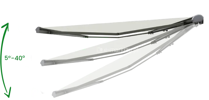 Schemat regulacji kąta nachylenia markizy Dakar Selt – widok z boku przedstawiający możliwe pozycje ustawienia kąta pochyłu w zakresie od 5° do 40°, umożliwiający dostosowanie markizy do warunków nasłonecznienia i miejsca montażu.