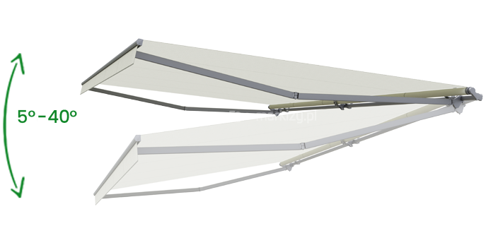 Schemat regulacji kąta nachylenia markizy Jamaica Selt – widok z boku przedstawiający możliwe pozycje ustawienia kąta pochyłu w zakresie od 5° do 40°, umożliwiający dostosowanie markizy do warunków nasłonecznienia i miejsca montażu.