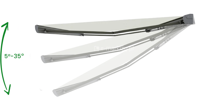 Schemat regulacji kąta nachylenia markizy Corsica Selt – widok z boku przedstawiający możliwe pozycje ustawienia kąta pochyłu w zakresie od 5° do 35°, umożliwiający dostosowanie markizy do warunków nasłonecznienia i miejsca montażu.