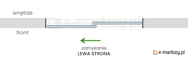 2 szyby przesuwne Miros zsuwane na lewą stronę na prowadnicy z 3 torami
