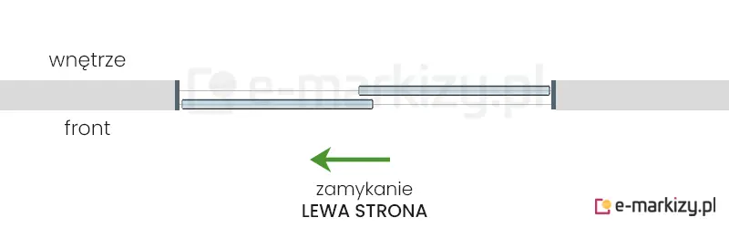 2 szyby przesuwne Sotro zsuwane na lewą stronę na prowadnicy z 2 torami