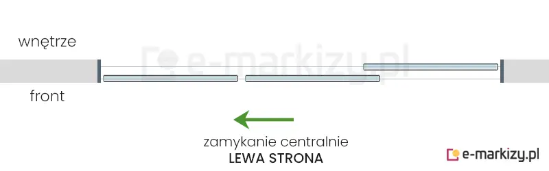 3 szyby przesuwne Sotro zsuwane na środek z lewej strony na prowadnicy z 2 torami