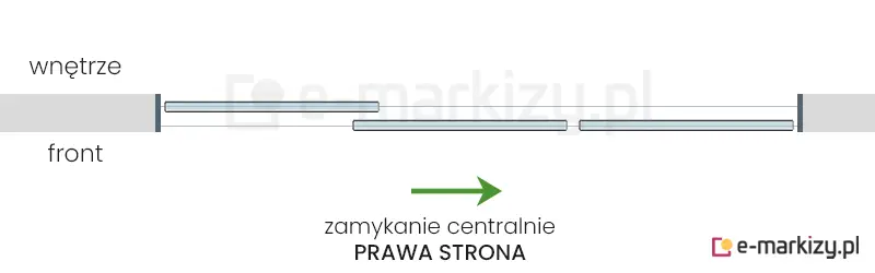 3 szyby przesuwne Sotro zsuwane na środek z prawej strony na prowadnicy z 2 torami