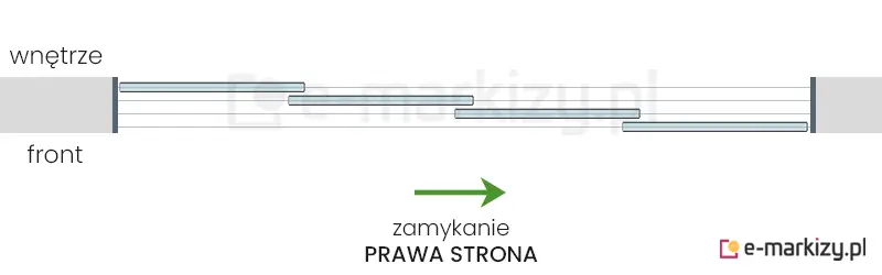 4 szyby przesuwne Sotro zsuwane na prawą stronę na prowadnicy z 4 torami