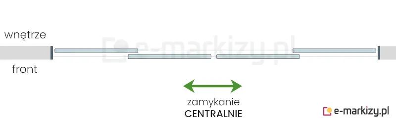 4 szyby przesuwne Sotro zsuwane na środek na prowadnicy z 2 torami