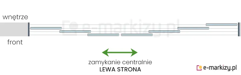 7 szyb przesuwnych Sotro zsuwanych na środek z lewej strony na prowadnicy z 4 torami