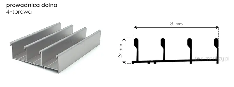 Prowadnica 4-torowa o wymiarach 81x24mm do systemu drzwi przesuwnych Sotro